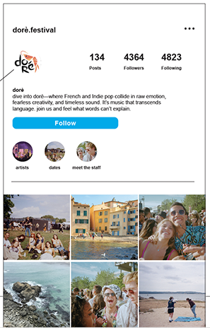 Brand Social Presence